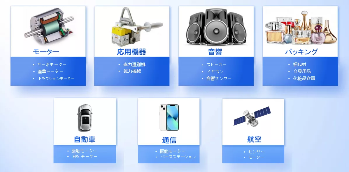 磁石、永久磁石 - 株式会社小田商事